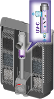 Sera bioactive IF 400 +UV-2
