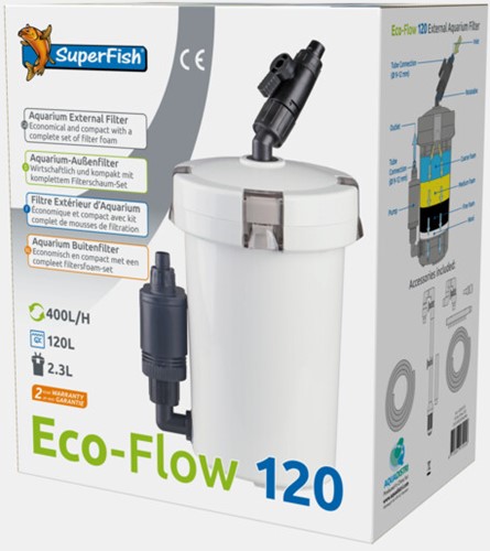 Superfish Eco-Flow 120 aquariumfilter-2