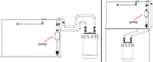 RP Aquariumfilter E1000.5